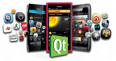 QT Nokia